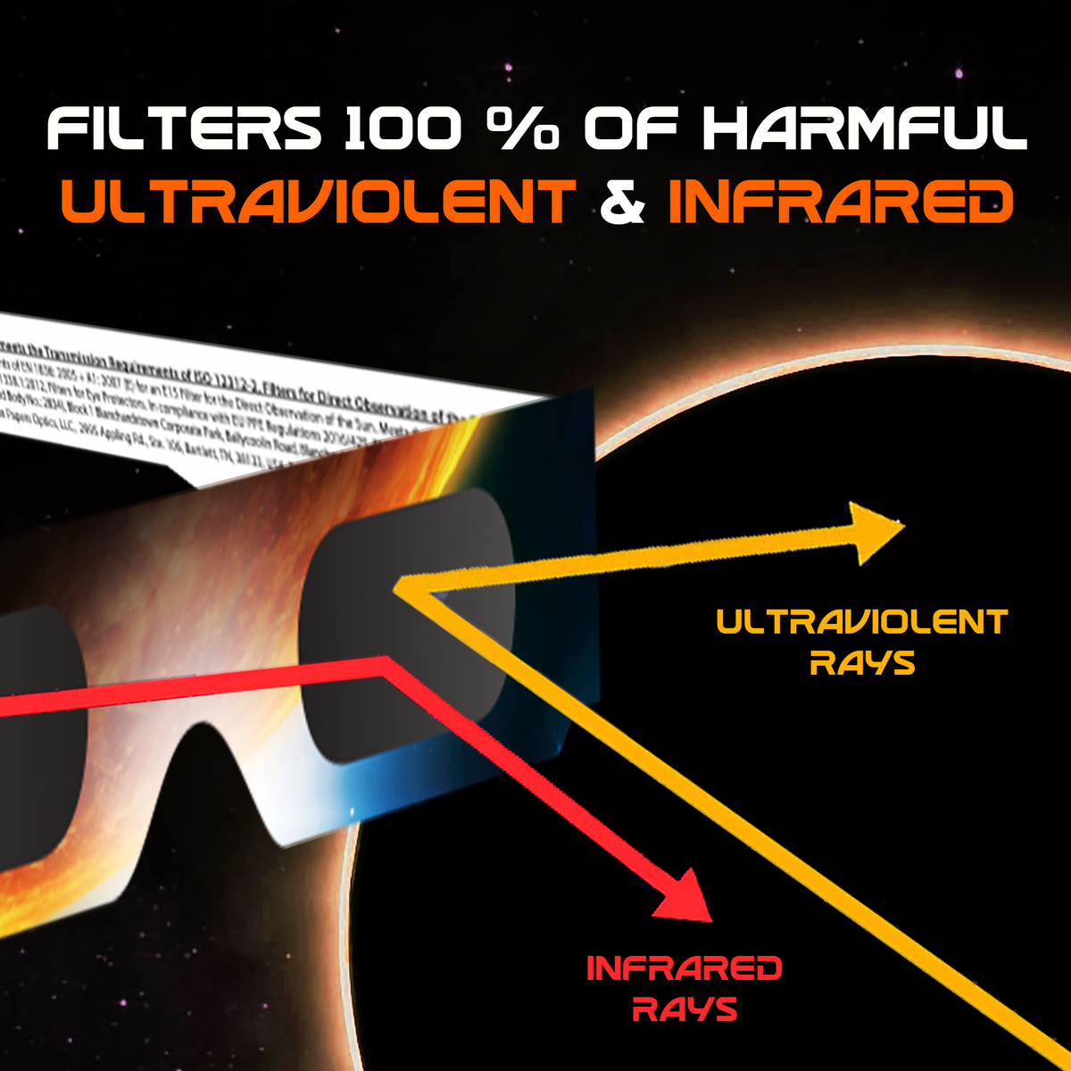 Solar EcliIpse Glasses | ISO Certified & NASA Approved | Made In USA ...