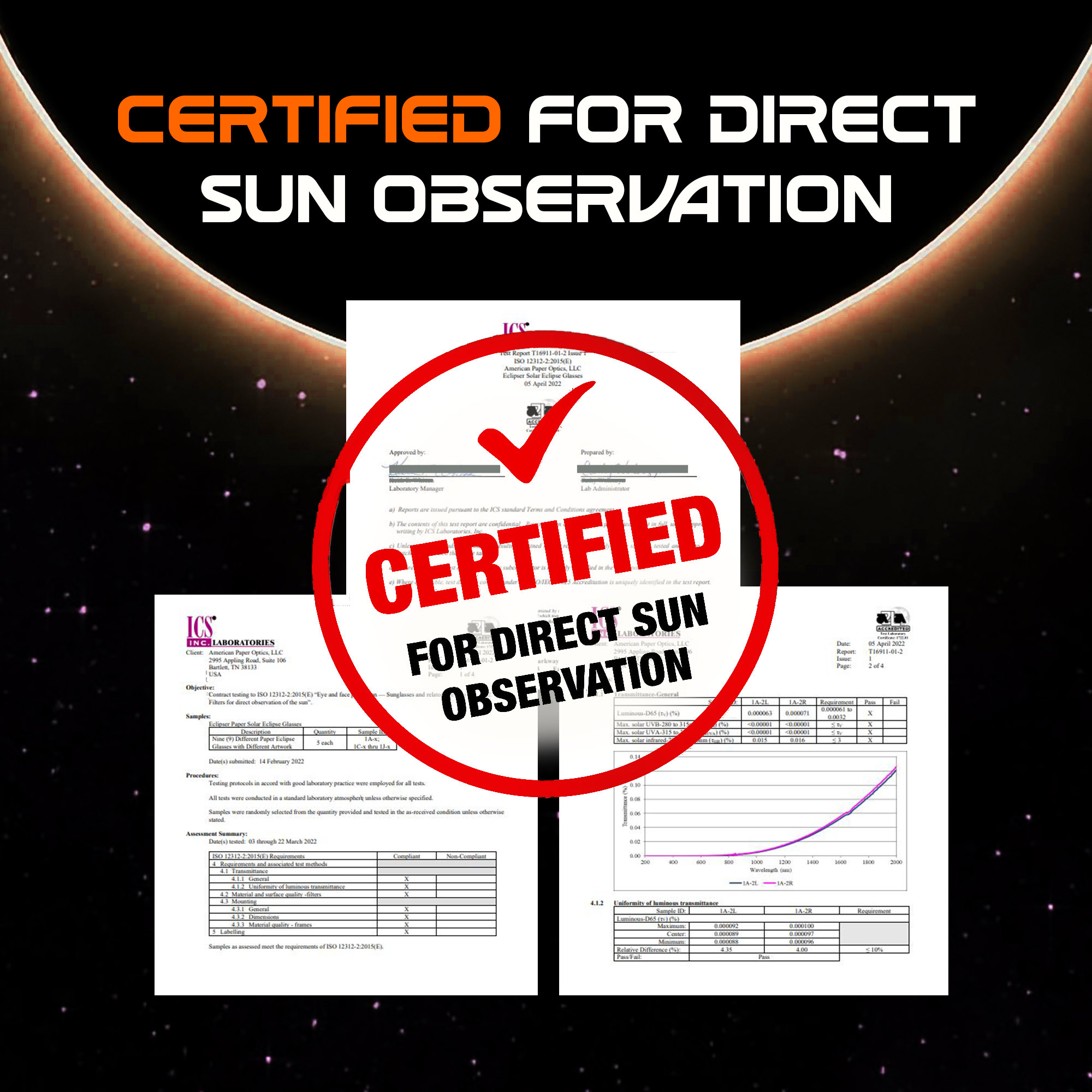 Solar EcliIpse Glasses | ISO Certified & NASA Approved | Made In USA ...